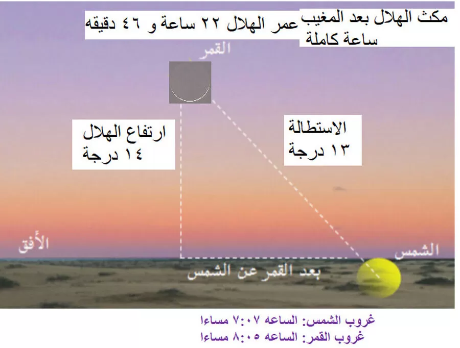 مدار الساعة,أخبار الأردن,اخبار الاردن,جامعة البلقاء التطبيقية