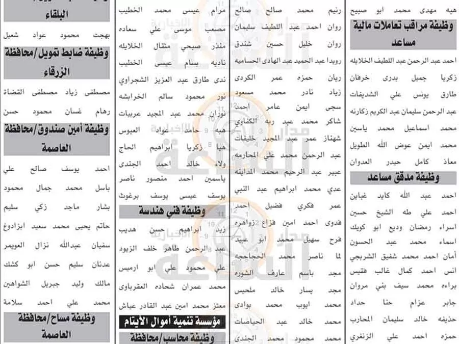 مدار الساعة,وظائف شاغرة في الأردن,وزارة الاستثمار,هيئة الأوراق المالية,مؤسسة تنمية أموال الأيتام,هيئة الخدمة والإدارة العامة,جامعة اليرموك