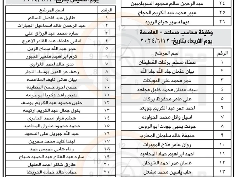 مدار الساعة,وزارة العدل,هيئة الخدمة والإدارة العامة