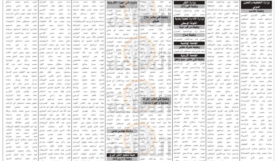مدار الساعة,وظائف شاغرة في الأردن,إدارة تقييم الكفايات الوظيفية,وزارة التخطيط والتعاون الدولي,وزارة النقل,وزارة التخطيط,مؤسسة تنمية أموال الأيتام,الجامعة الهاشمية,الجامعة الأردنية