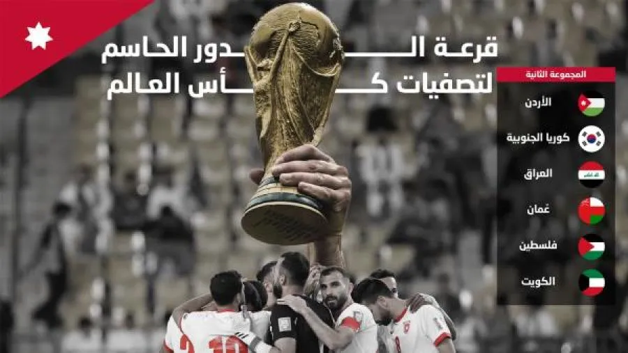مدار الساعة,أخبار رياضية,كأس العالم,منتخب النشامى,وكالة الأنباء الأردنية,المنتخب الوطني,كأس آسيا