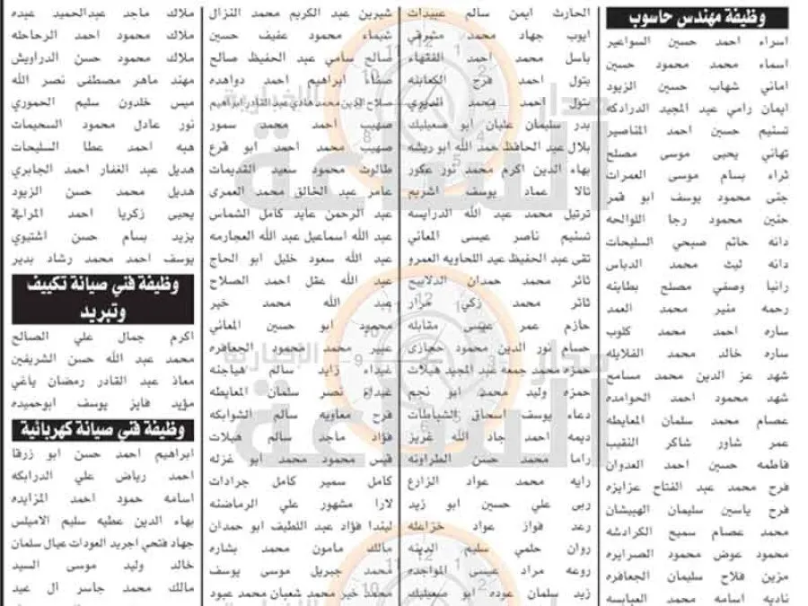 مدار الساعة,وظائف شاغرة في الأردن,هيئة الخدمة والإدارة العامة