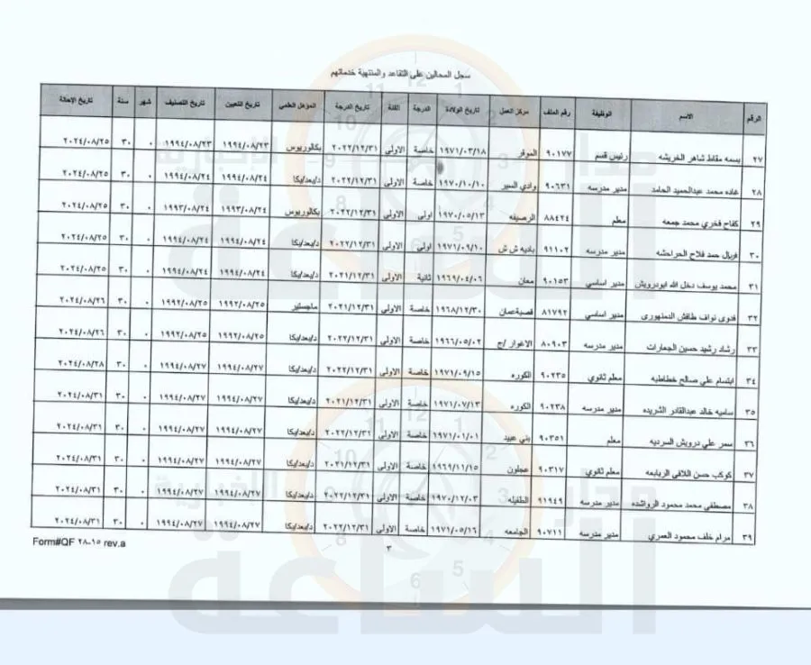 مدار الساعة,أخبار الأردن,اخبار الاردن,وزارة التربية