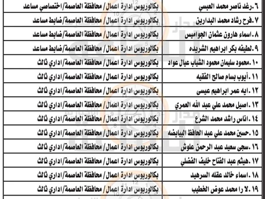 مدار الساعة,وظائف شاغرة في الأردن,المجلس القضائي,البنك المركزي