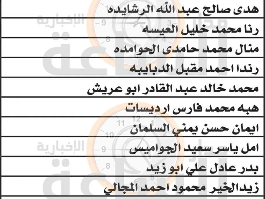 مدار الساعة,أخبار الأردن,اخبار الاردن,وزارة التربية والتعليم,الجامعة الأردنية,الجامعة الهاشمية,جامعة اليرموك,جامعة مؤتة