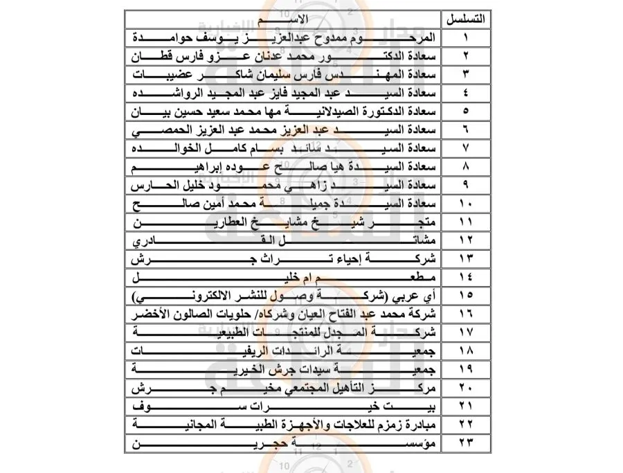 مدار الساعة,أخبار الأردن,اخبار الاردن,المعهد القضائي الأردني,اليوبيل الفضي,مكافحة غسل الأموال وتمويل الإرهاب