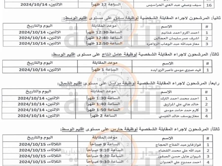 مدار الساعة,وظائف شاغرة في الأردن,هيئة الخدمة والإدارة العامة