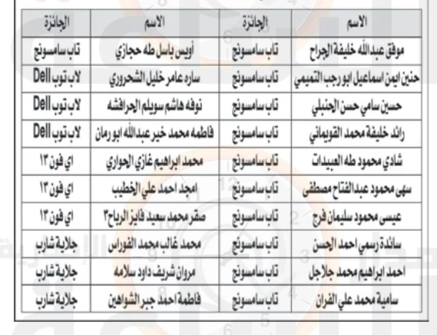 مدار الساعة,مناسبات أردنية