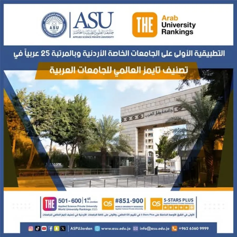 مدار الساعة,أخبار الجامعات الأردنية,جامعة العلوم التطبيقية