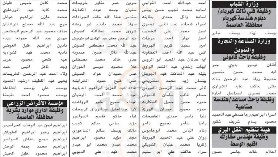 مدار الساعة,وظائف شاغرة في الأردن,وزارة الصناعة والتجارة,الامتحان التنافسي الإلكتروني,هيئة تنظيم النقل البري,مؤسسة الإقراض الزراعي,دائرة المشتريات الحكومية,وزارة الشباب,وزارة الصناعة,الإقراض الزراعي,هيئة الخدمة والإدارة العامة