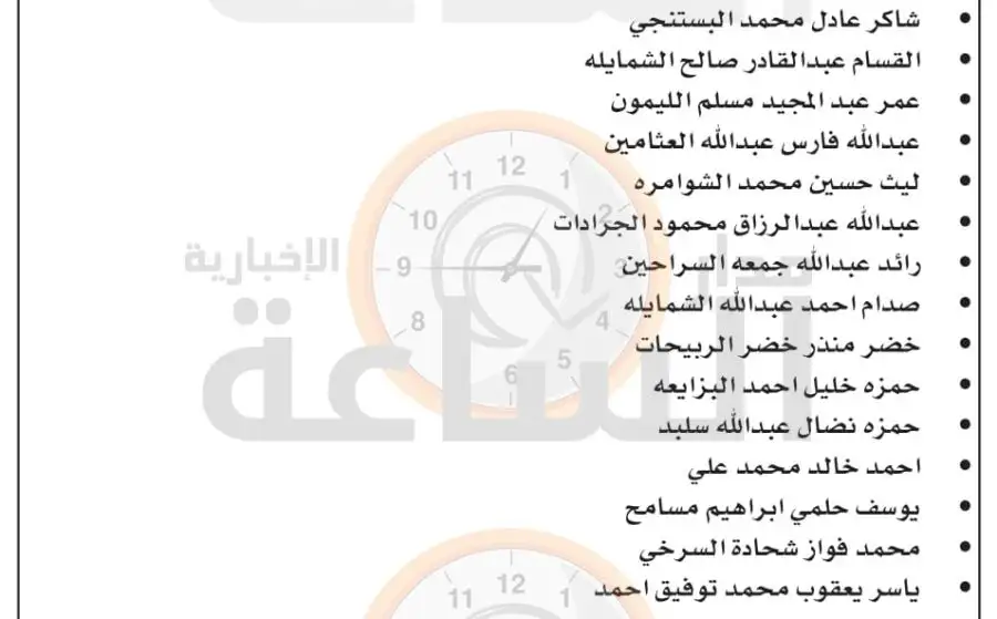 مدار الساعة,وظائف شاغرة في الأردن,وزارة الأوقاف والشؤون والمقدسات الإسلامية,وزارة الأوقاف,بنك القاهرة عمان