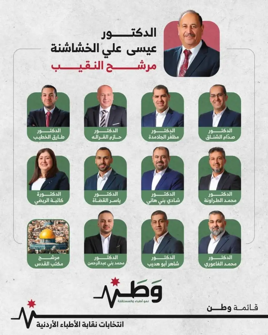 مدار الساعة,أخبار الأردن,اخبار الاردن,نقابة الأطباء