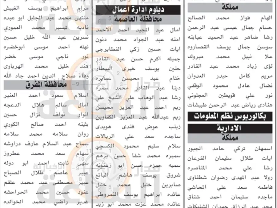 مدار الساعة,وظائف شاغرة في الأردن,الامتحان التنافسي الإلكتروني,وزارة العدل,وزارة الطاقة والثروة المعدنية,وزارة التنمية الاجتماعية,وزارة الزراعة,وزارة الصحة,وزارة الداخلية,مؤسسة الإقراض الزراعي,المؤسسة الاستهلاكية المدنية,وزارة الطاقة,التنمية الاجتماعية,المجلس الأعلى لحقوق الأشخاص ذوي الإعاقة,مؤسسة تنمية أموال الأيتام,الإقراض الزراعي,الاستهلاكية المدنية,هيئة الخدمة والإدارة العامة
