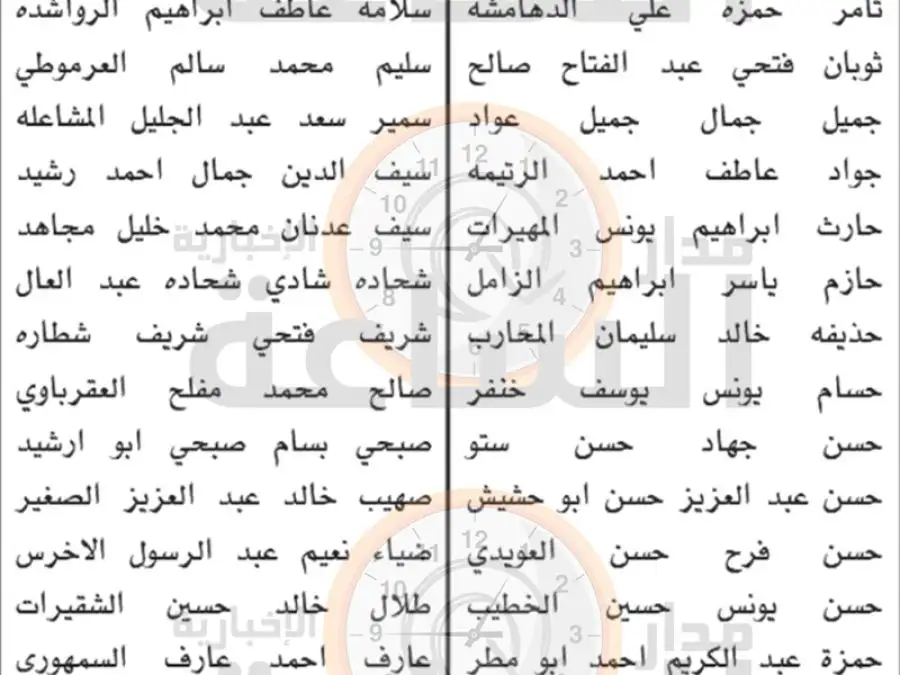 مدار الساعة,وظائف شاغرة في الأردن,دائرة قاضي القضاة,هيئة الخدمة والإدارة العامة