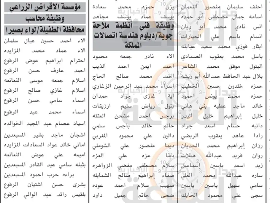مدار الساعة,وظائف شاغرة في الأردن,وزارة الزراعة,هيئة تنظيم الطيران المدني,مؤسسة الإقراض الزراعي,مؤسسة الخط الحديدي الحجازي الأردني,مؤسسة المواصفات والمقاييس,هيئة الخدمة والإدارة العامة,هيئة النزاهة ومكافحة الفساد,الإقراض الزراعي,الخط الحديدي الحجازي,المواصفات والمقاييس,مكافحة الفساد