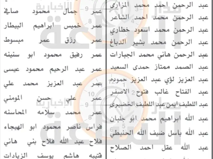 مدار الساعة,وظائف شاغرة في الأردن,الامتحان التنافسي الإلكتروني,دائرة قاضي القضاة,هيئة الخدمة والإدارة العامة