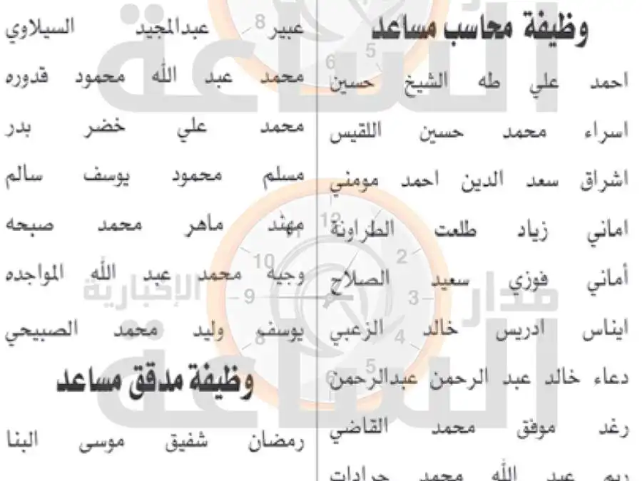 مدار الساعة,وظائف شاغرة في الأردن,هيئة الخدمة والإدارة العامة
