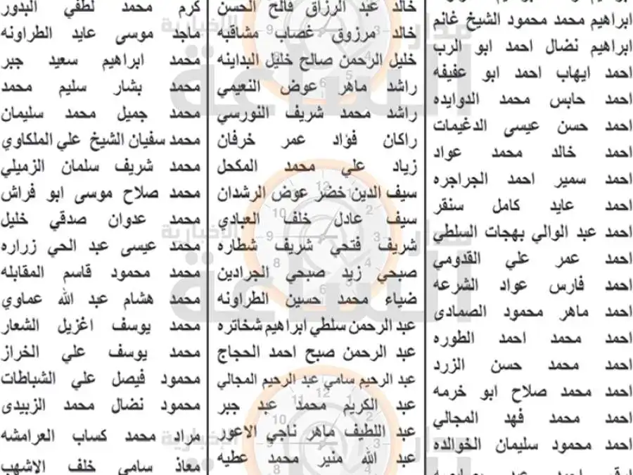 مدار الساعة,وظائف شاغرة في الأردن,وزارة الأشغال العامة والإسكان,وزارة الأشغال