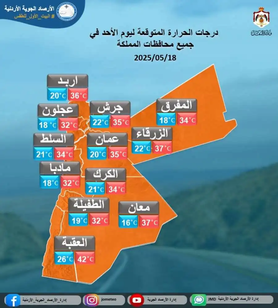 مدار الساعة,أخبار الأردن,اخبار الاردن,الطقس في الأردن اليوم,طقس الأردن,طقس العرب,طقس العرب الاردن,الأرصاد الجوية,درجات الحرارة,البحر الميت