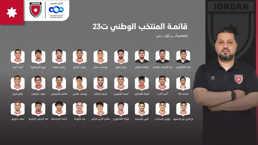 مدار الساعة,أخبار رياضية,الاتحاد الأردني لكرة القدم,قائمة النشامى,المنتخب الوطني