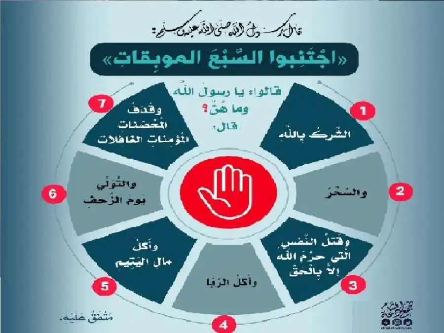 مدار الساعة,شؤون دينية