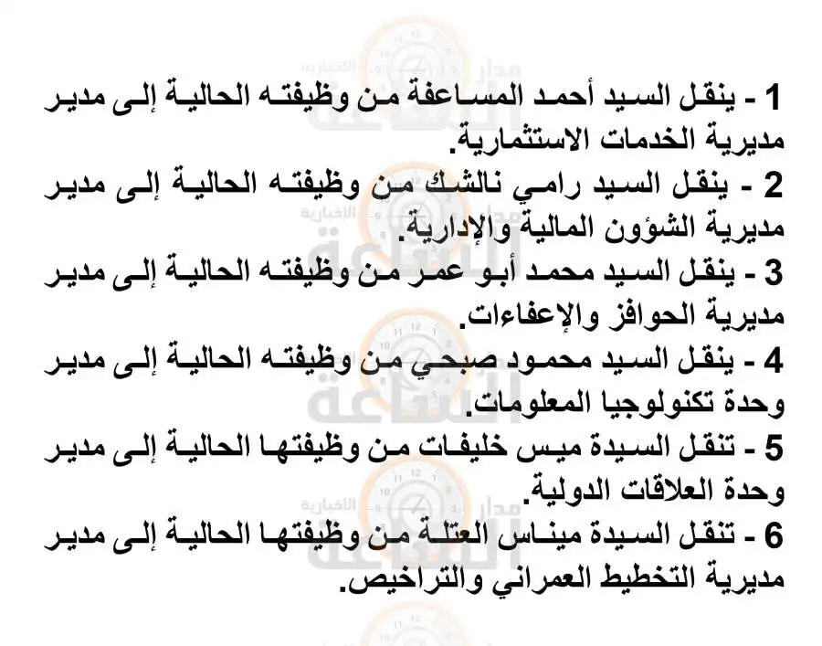 مدار الساعة,أخبار الأردن,اخبار الاردن,وزير الاستثمار,أحمد المساعفة,رامي نالشك,محمد أبو عمر,محمود صبحي,ميس خليفات,ميناس العتلة,منال سلمان,مهند الرواشدة,عبد الله عطيوي,حازم بكري,عبد الناصر العطار,نادية عويس