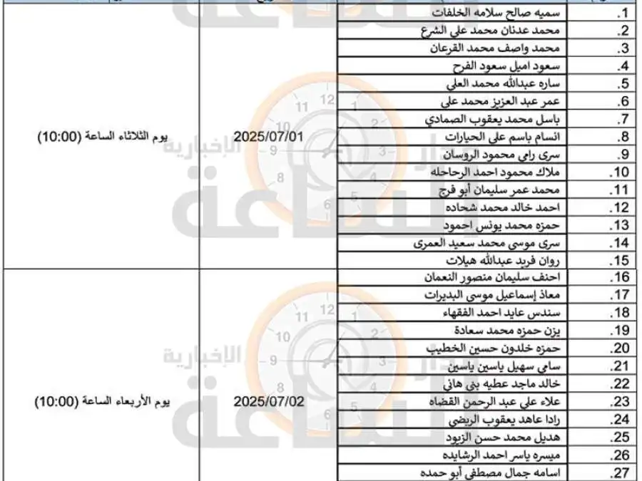 مدار الساعة,وظائف شاغرة في الأردن,هيئة تنظيم الطيران المدني