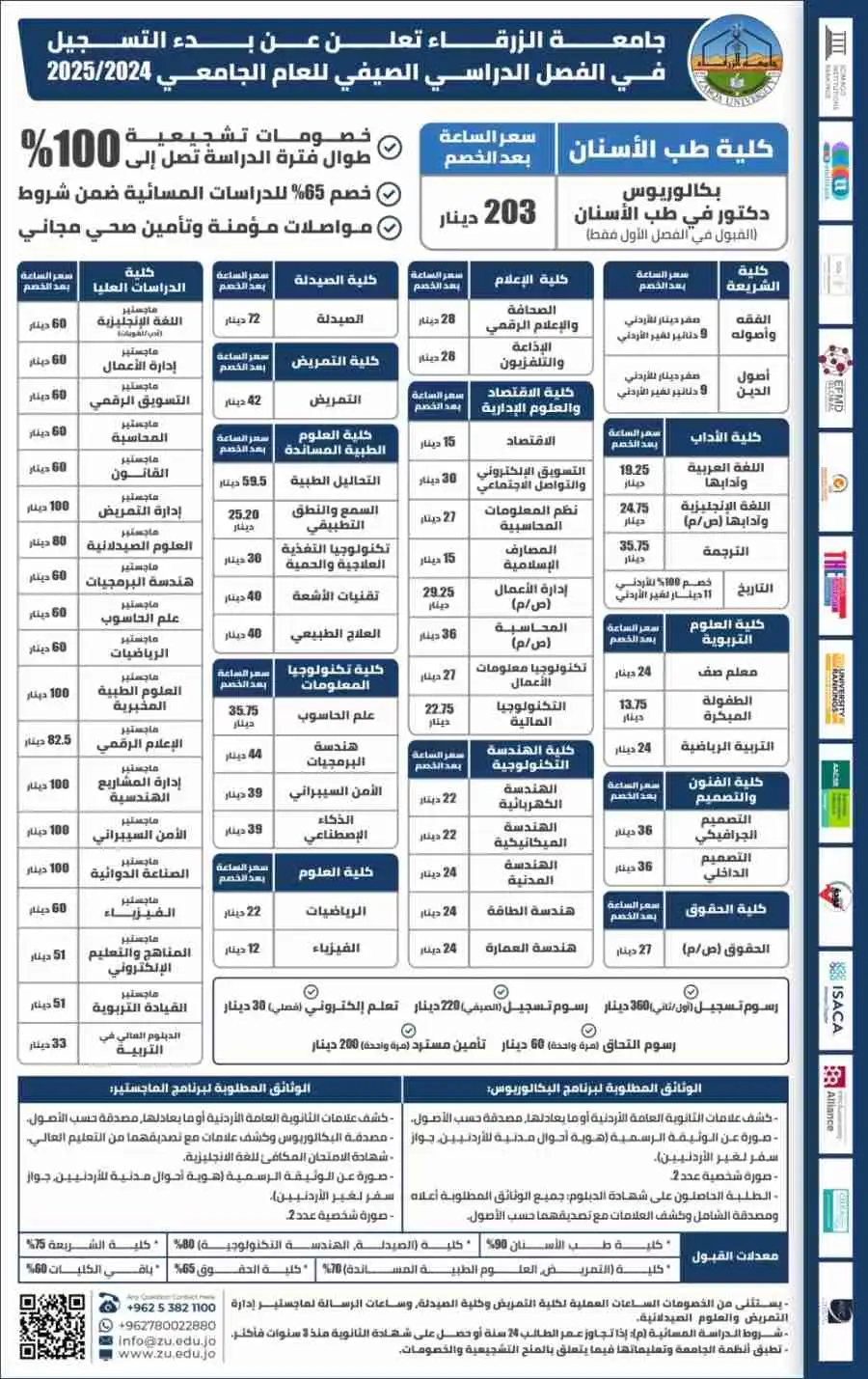 مدار الساعة,أخبار الجامعات الأردنية,جامعة الزرقاء