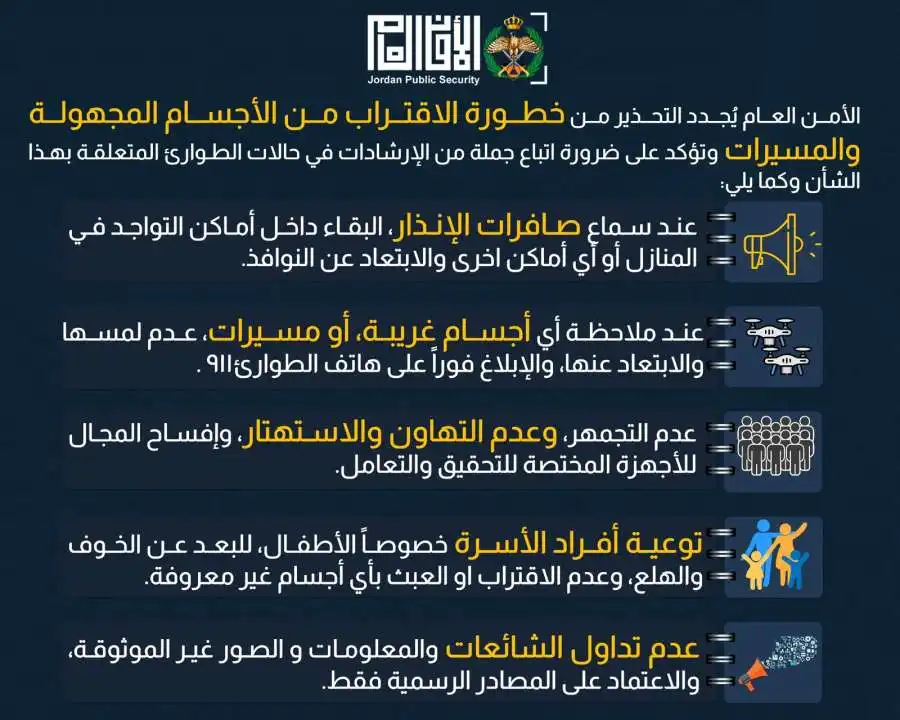 مدار الساعة,أخبار الأردن,اخبار الاردن,مديرية الأمن العام,الأمن العام