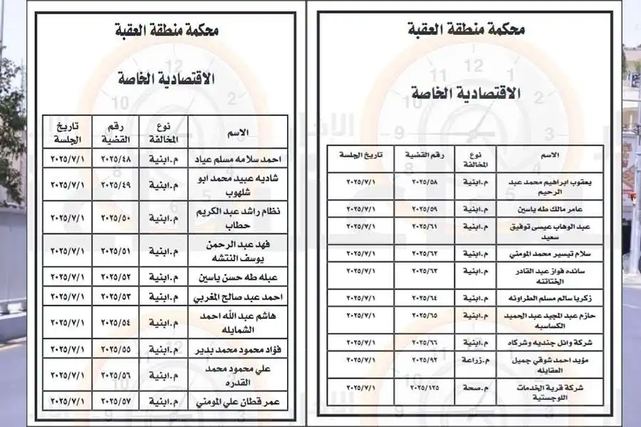 مدار الساعة,أخبار الأردن,اخبار الاردن
