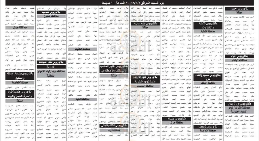 مدار الساعة,وظائف شاغرة في الأردن,وزارة النقل,وزارة العدل,وزارة الصحة,وزارة الزراعة,سلطة وادي الأردن,المؤسسة العامة للضمان الاجتماعي,المؤسسة الاستهلاكية المدنية,صندوق المعونة الوطنية,وزارة الشباب,هيئة النزاهة ومكافحة الفساد,وادي الأردن,دائرة قاضي القضاة,الاستهلاكية المدنية,هيئة الخدمة والإدارة العامة,مستشفى الأمير حمزة,مكافحة الفساد