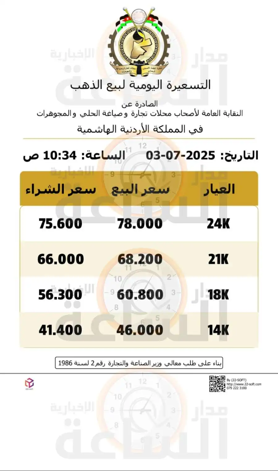 مدار الساعة,أخبار اقتصادية,أسعار الذهب في الأردن,أسعار الذهب