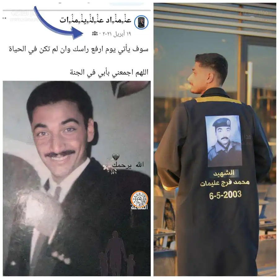 مدار الساعة,مناسبات أردنية,القوات المسلحة