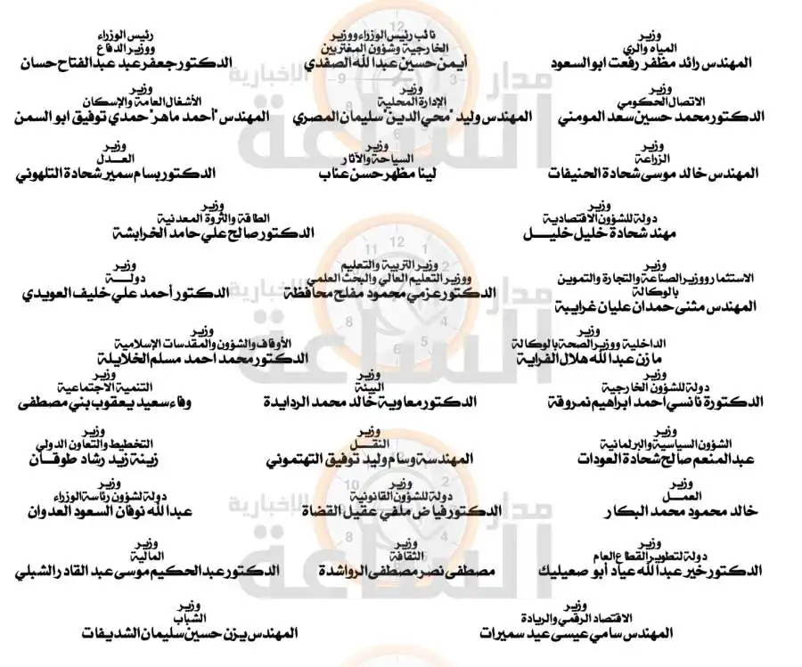 مدار الساعة,أخبار الأردن,اخبار الاردن,الإرادة الملكية السامية