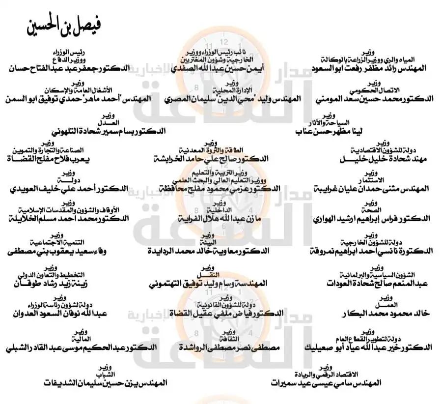 مدار الساعة,أخبار الأردن,اخبار الاردن,الإرادة الملكية السامية