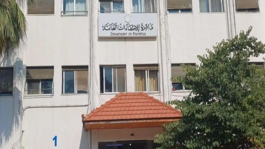 مدار الساعة,وظائف شاغرة في الأردن