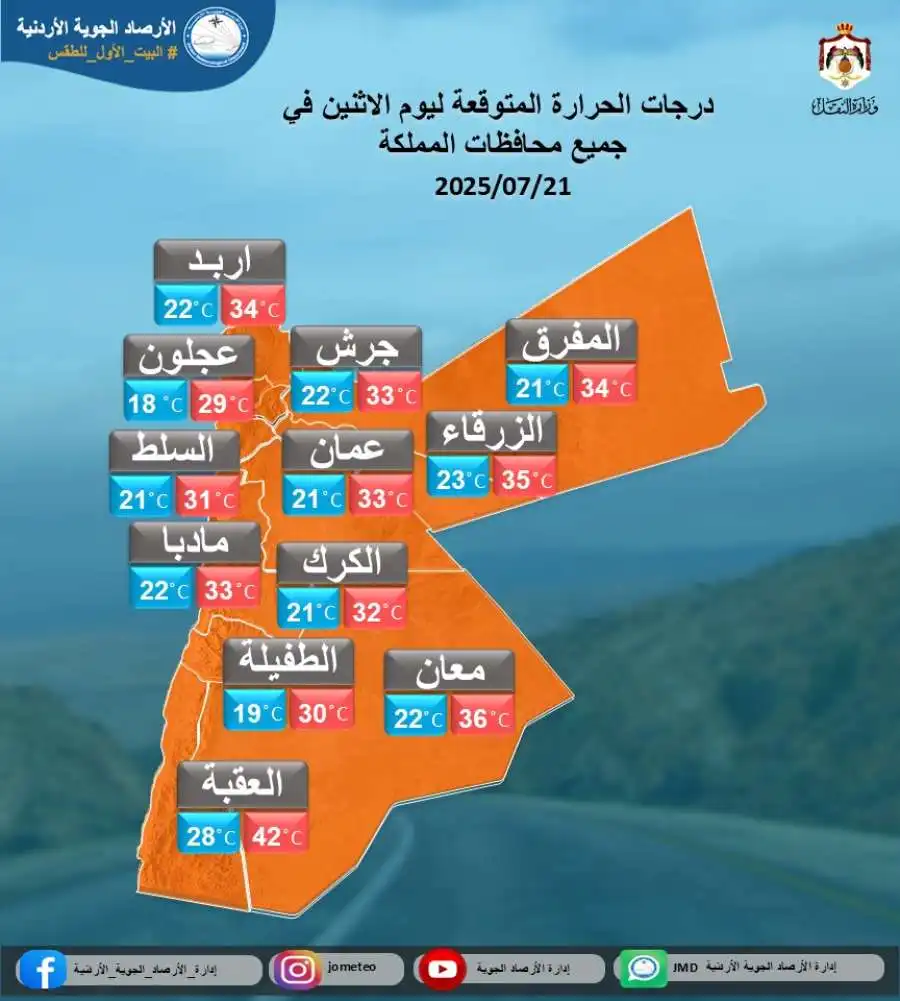 مدار الساعة,أخبار الأردن,اخبار الاردن,الأرصاد الجوية,درجات الحرارة,البحر الميت