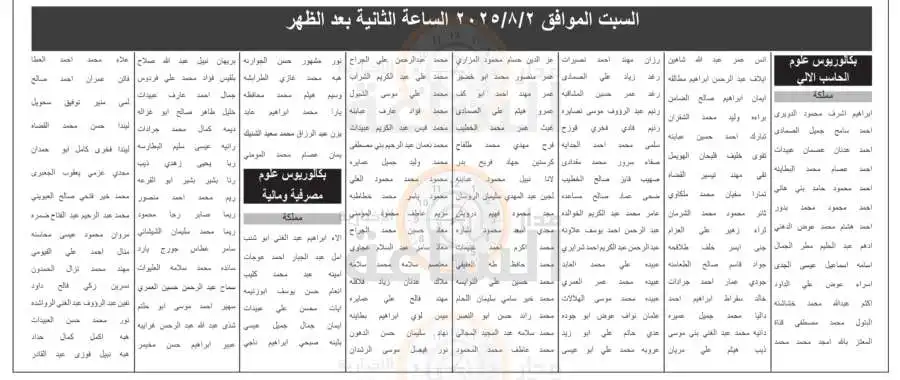 مدار الساعة,أخبار الأردن,اخبار الاردن,وظائف شاغرة في الأردن,دائرة المكتبة الوطنية,مؤسسة المواصفات والمقاييس,دائرة قاضي القضاة,المكتبة الوطنية,المواصفات والمقاييس