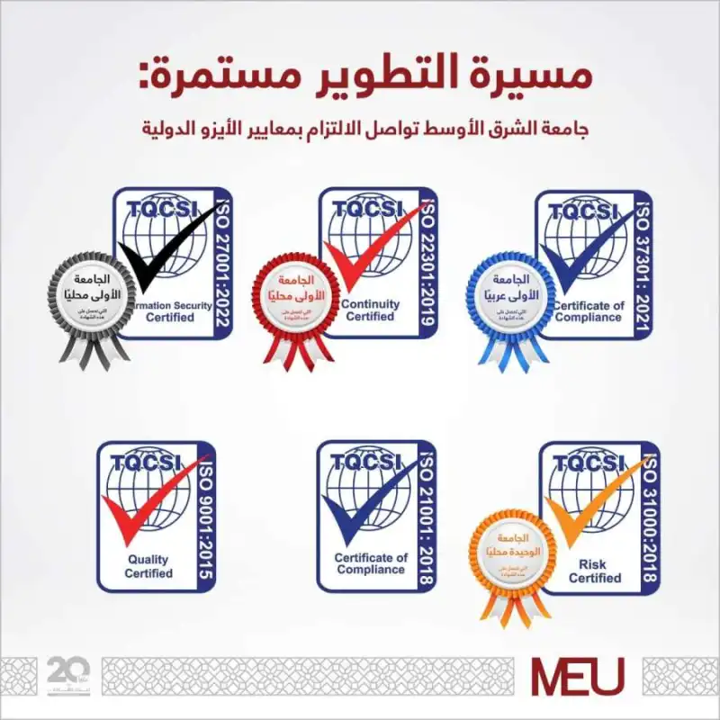 مدار الساعة,أخبار الجامعات الأردنية,جامعة الشرق الأوسط