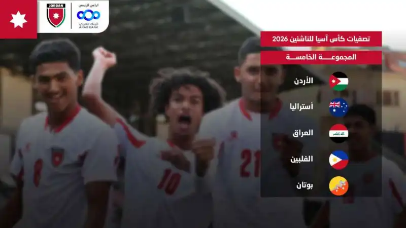 مدار الساعة,أخبار رياضية,الاتحاد الأردني لكرة القدم,كأس آسيا,المنتخب الوطني