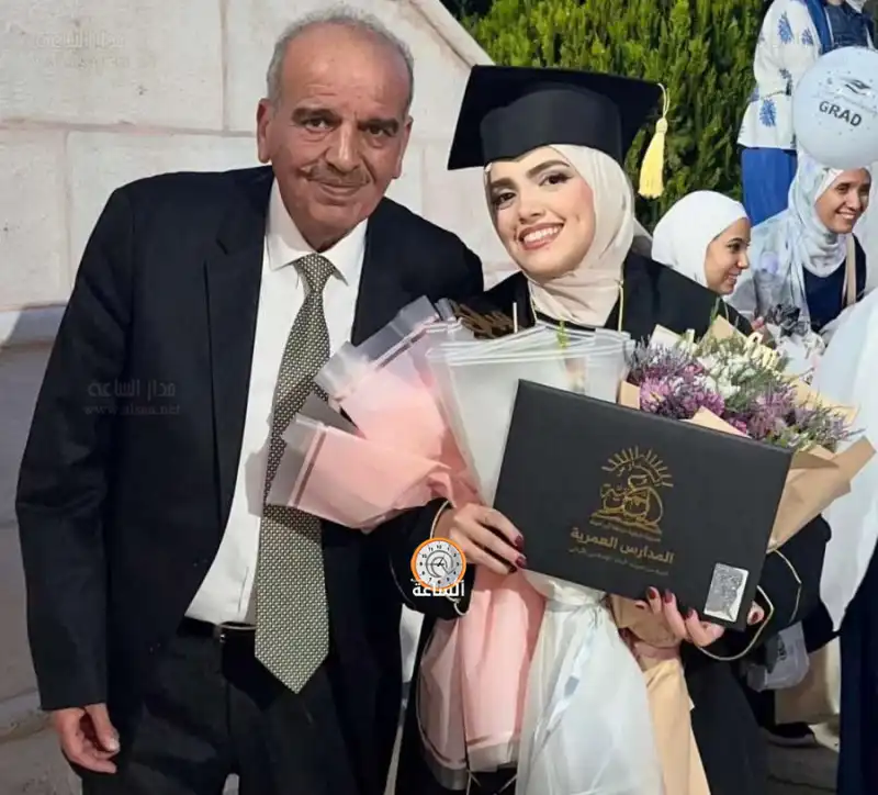 مدار الساعة,أخبار المجتمع الأردني