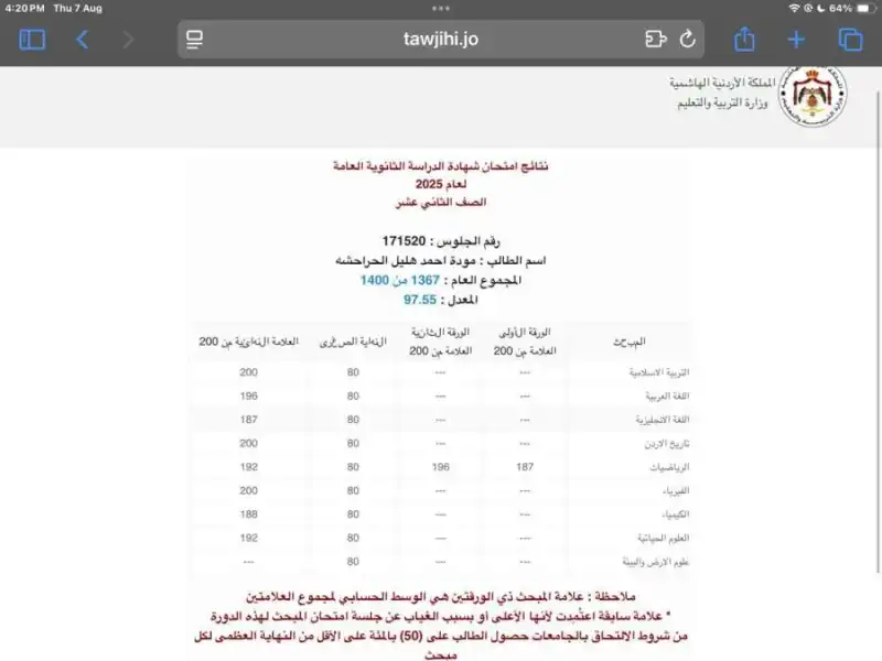 مدار الساعة,مناسبات أردنية