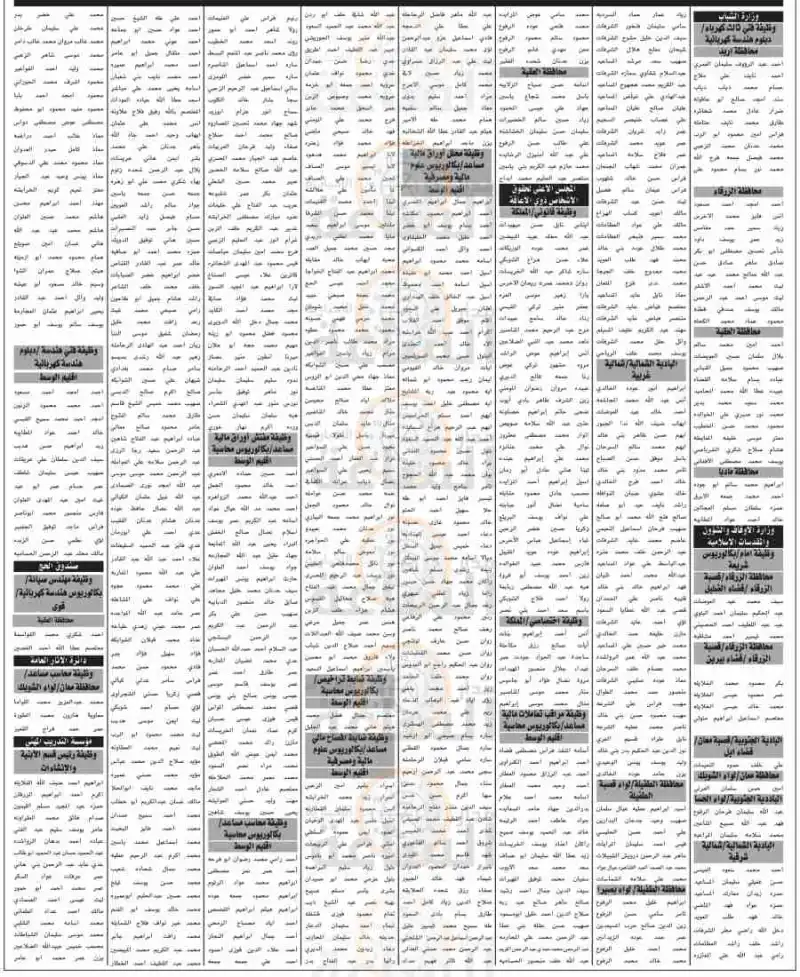مدار الساعة,وظائف شاغرة في الأردن,مؤسسة التدريب المهني,التدريب المهني