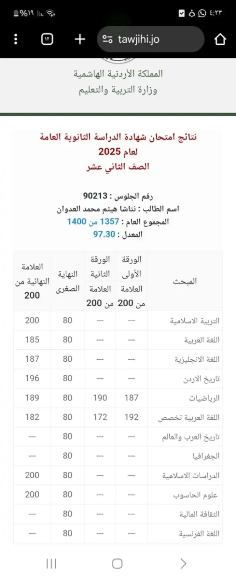 مدار الساعة,أخبار المجتمع الأردني,مناسبات أردنية