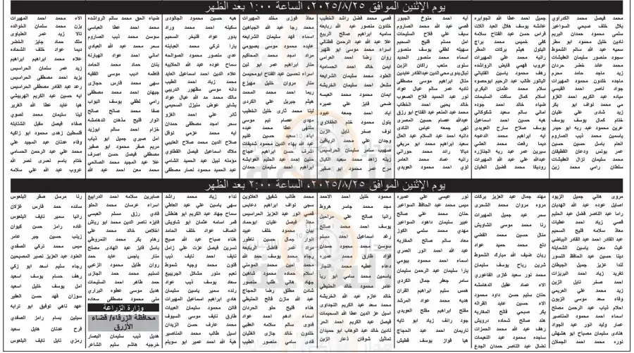 مدار الساعة,أخبار الأردن,اخبار الاردن,وظائف شاغرة في الأردن,وزارة التعليم العالي والبحث العلمي,وزارة الزراعة,وزارة التعليم العالي