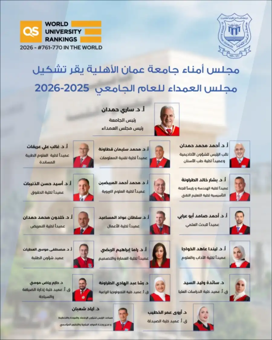 مدار الساعة,أخبار الجامعات الأردنية,جامعة عمان الأهلية