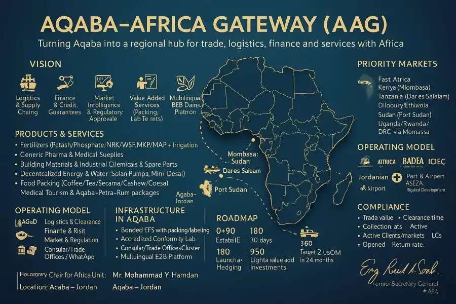 مدار الساعة,أخبار اقتصادية,مكافحة غسل الأموال وتمويل الإرهاب