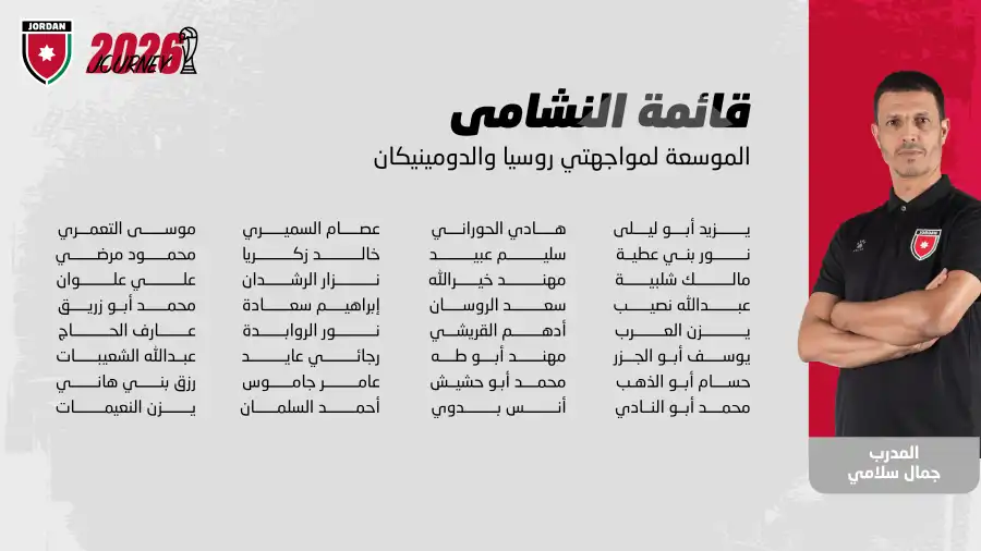 مدار الساعة,أخبار رياضية,قائمة النشامى,كأس العالم,المنتخب الوطني,منتخب النشامى,يزن العرب,موسى التعمري,علي علوان,يزن النعيمات