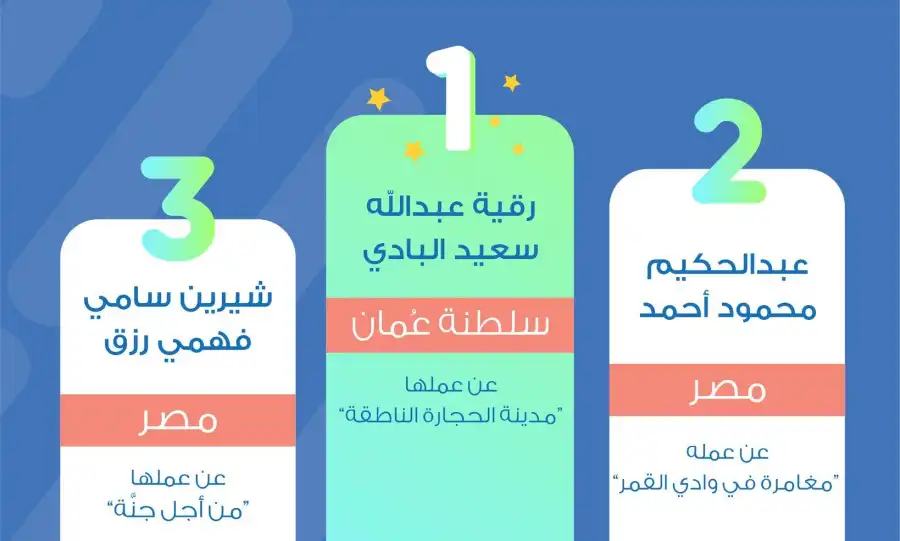 مدار الساعة,أخبار ثقافية,سلطنة عمان,مؤسسة عبد الحميد شومان,الذكاء الاصطناعي