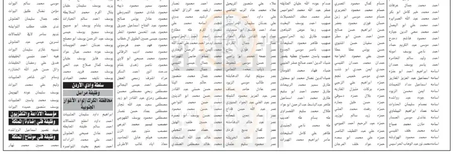 مدار الساعة,وظائف شاغرة في الأردن,وزارة الزراعة,سلطة وادي الأردن,وزارة التعليم العالي,وادي الأردن